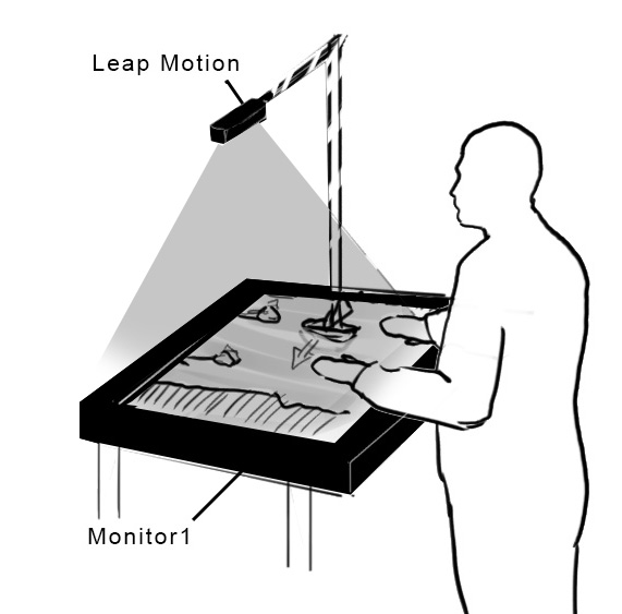 Sensoria Leap 2d #2