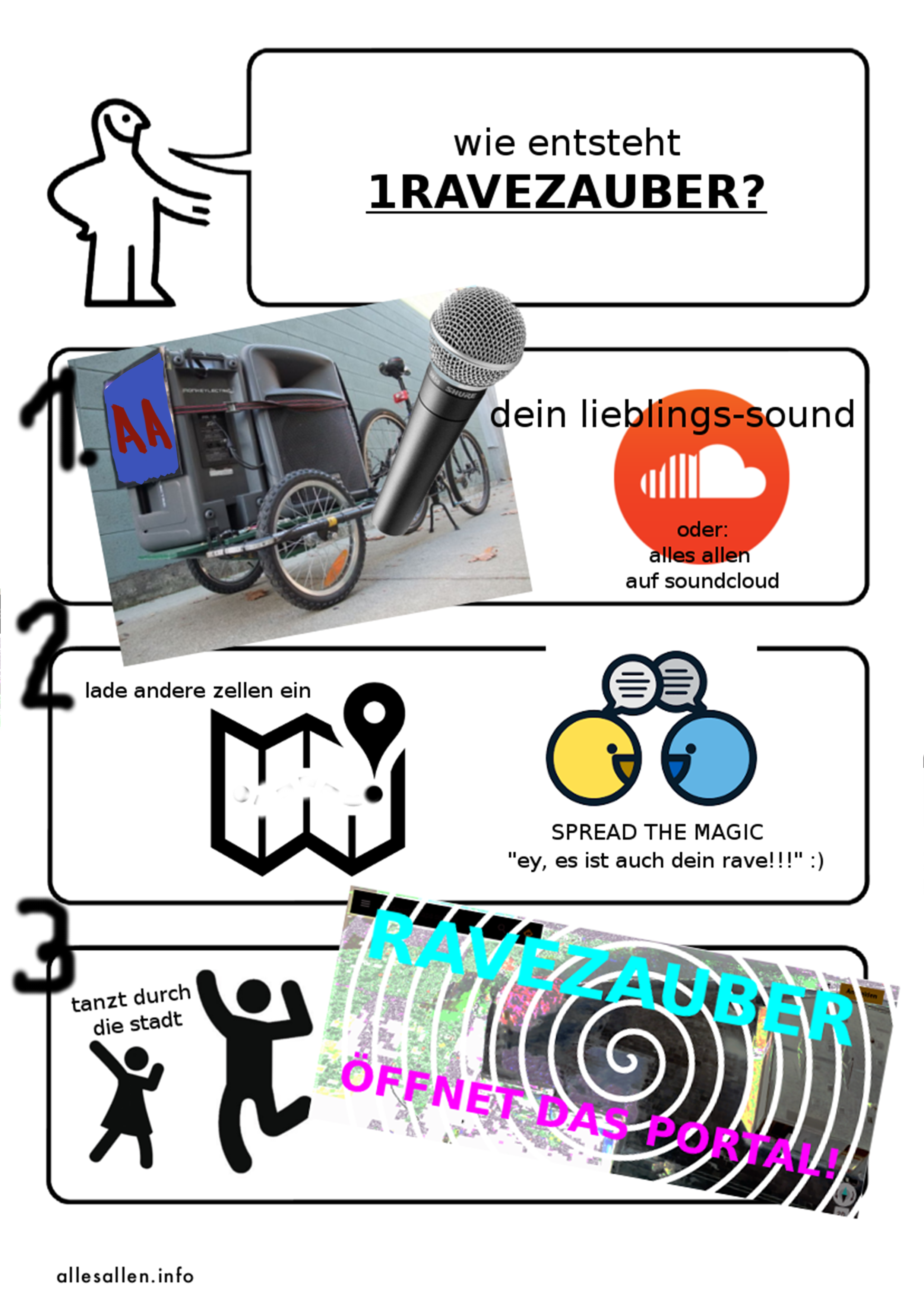 Idea Form #4.1